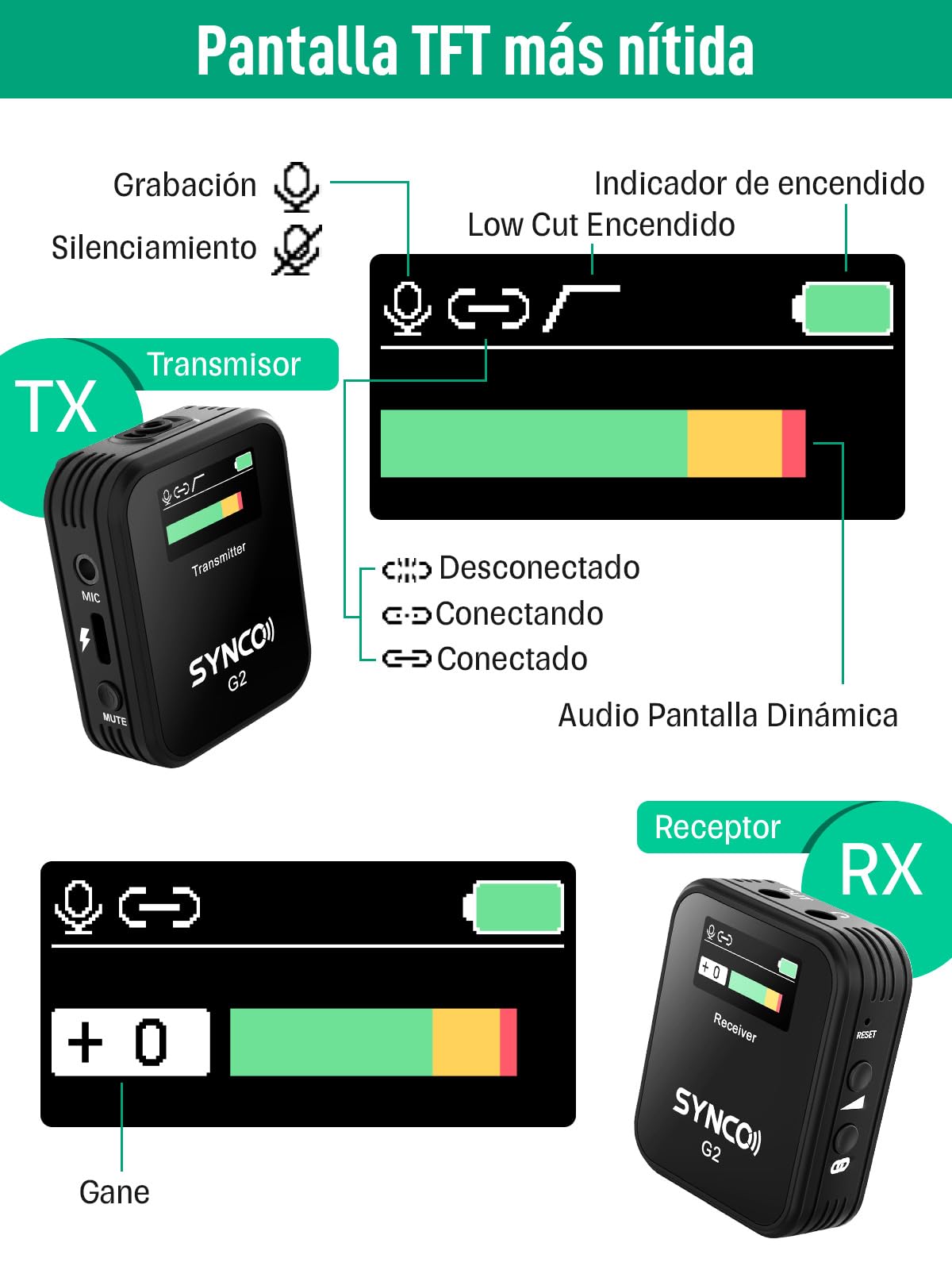 SYNCO Micro Corbata Profesional, G2 A1 Micrófono Solapa Inálambrico 2.4GHz Transmisión 70m para DSLR Cámara Móvil Videocámara Laptop y Tablet, Microfono-Lavalier-Solapa-Inálambrico-Corbata