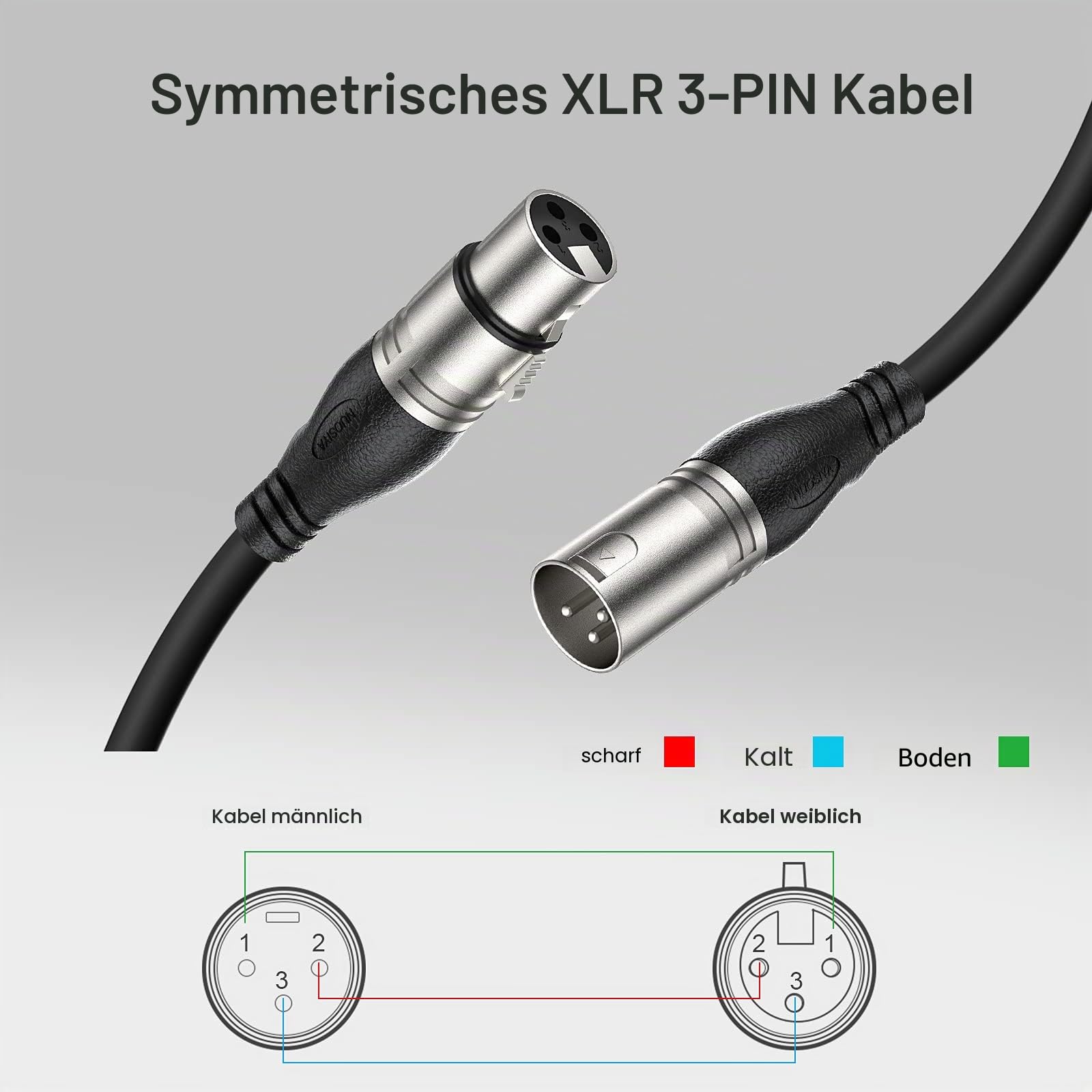 XLR Kabel 1m 10 Farben XLR Mikrofon Splitterkabel Adapter, 3-Pin Stecker auf Buchse Mikrofonkabel für Mikrofon, Verstärker, Mischpult, Lautsprecher