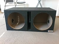 Review Image by Artem Artem