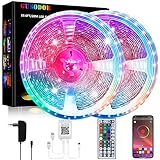 Luces Led Habitacion 20 Metros, GUSODOR RGB Tiras con Control Remoto y Control de APP, y Sincronización de Música/Temporización/Micrófono, Lights para Hogar Fiesta Dormitorio