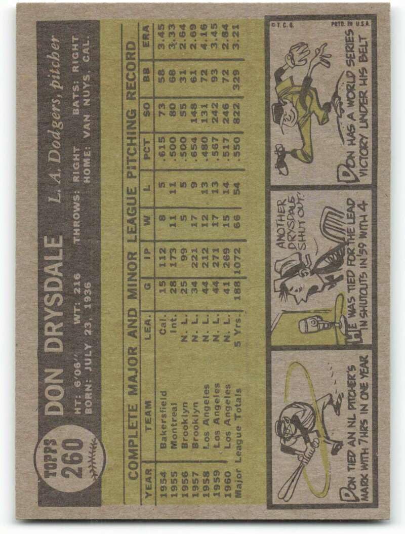 1961 Topps #260 Don Drysdale NM Near Mint Los Angeles Dodgers Baseball Trading Card