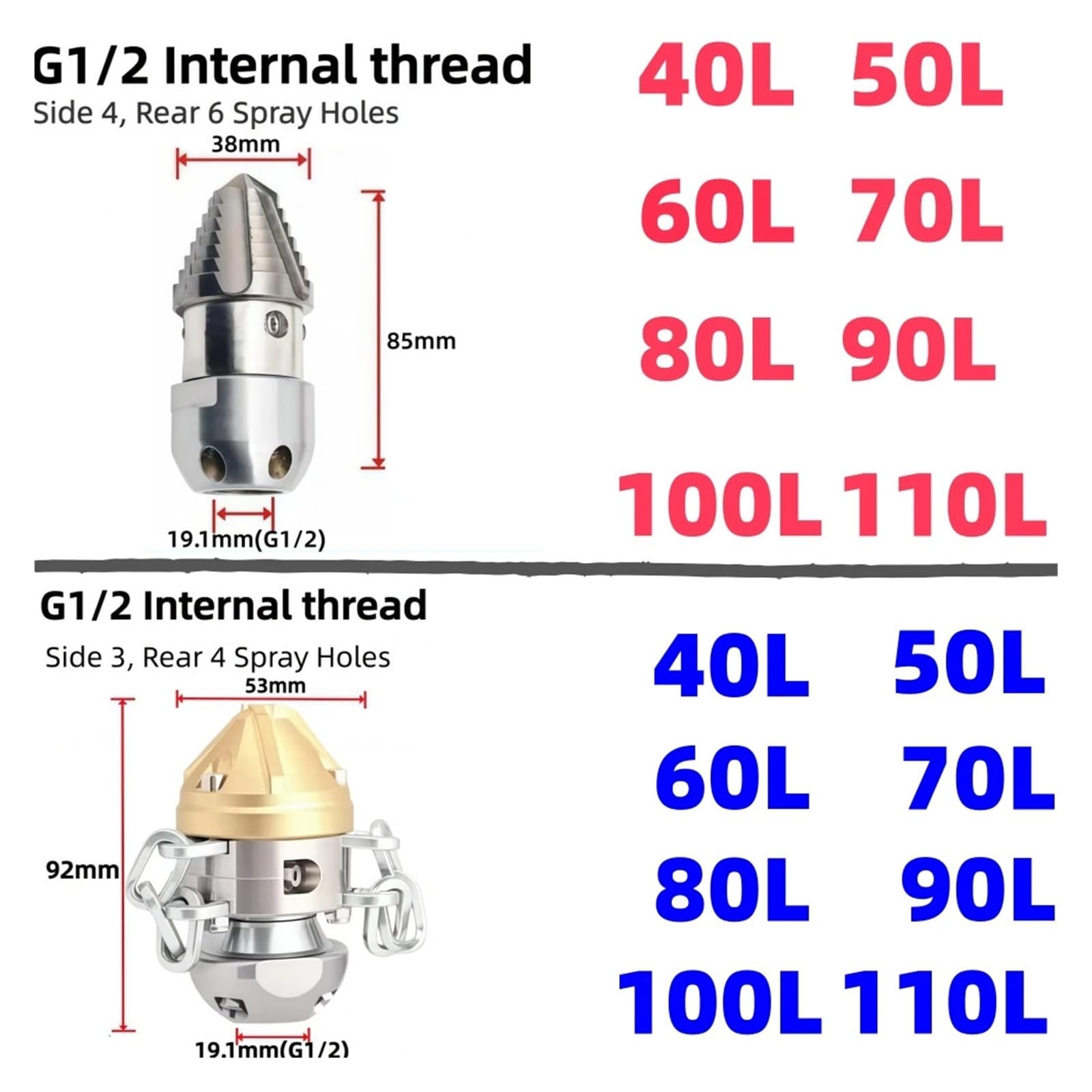 40L ~ 110L "G1/2 Zoll Kanalisation Jetter Düse Edelstahl Pipeline Reinigung Werkzeuge Hochdruck Maschine Zubehör(Gray,50LIMin)