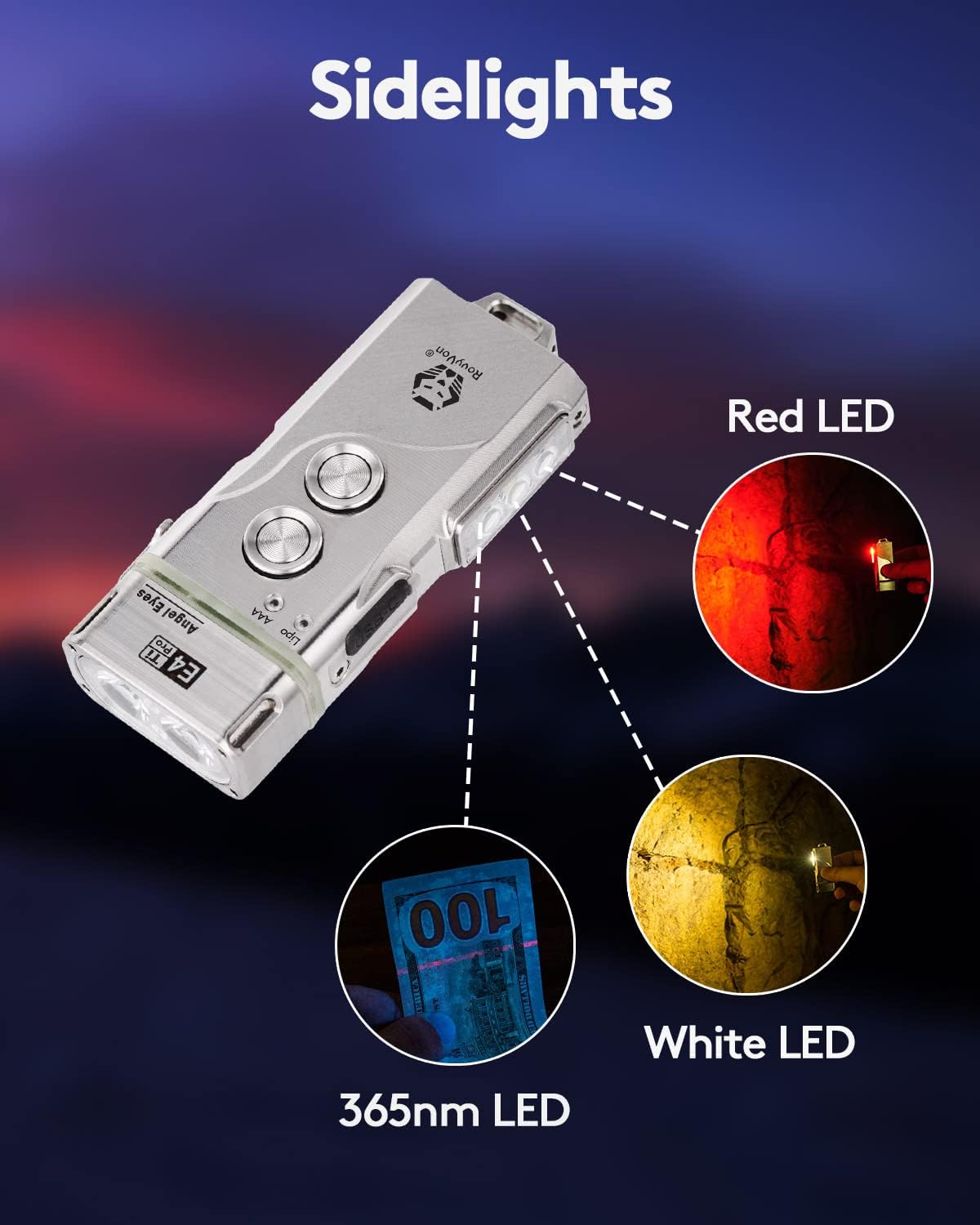 RovyVon E4 Pro Titanium EDC Flashlight USB C Rechargeable