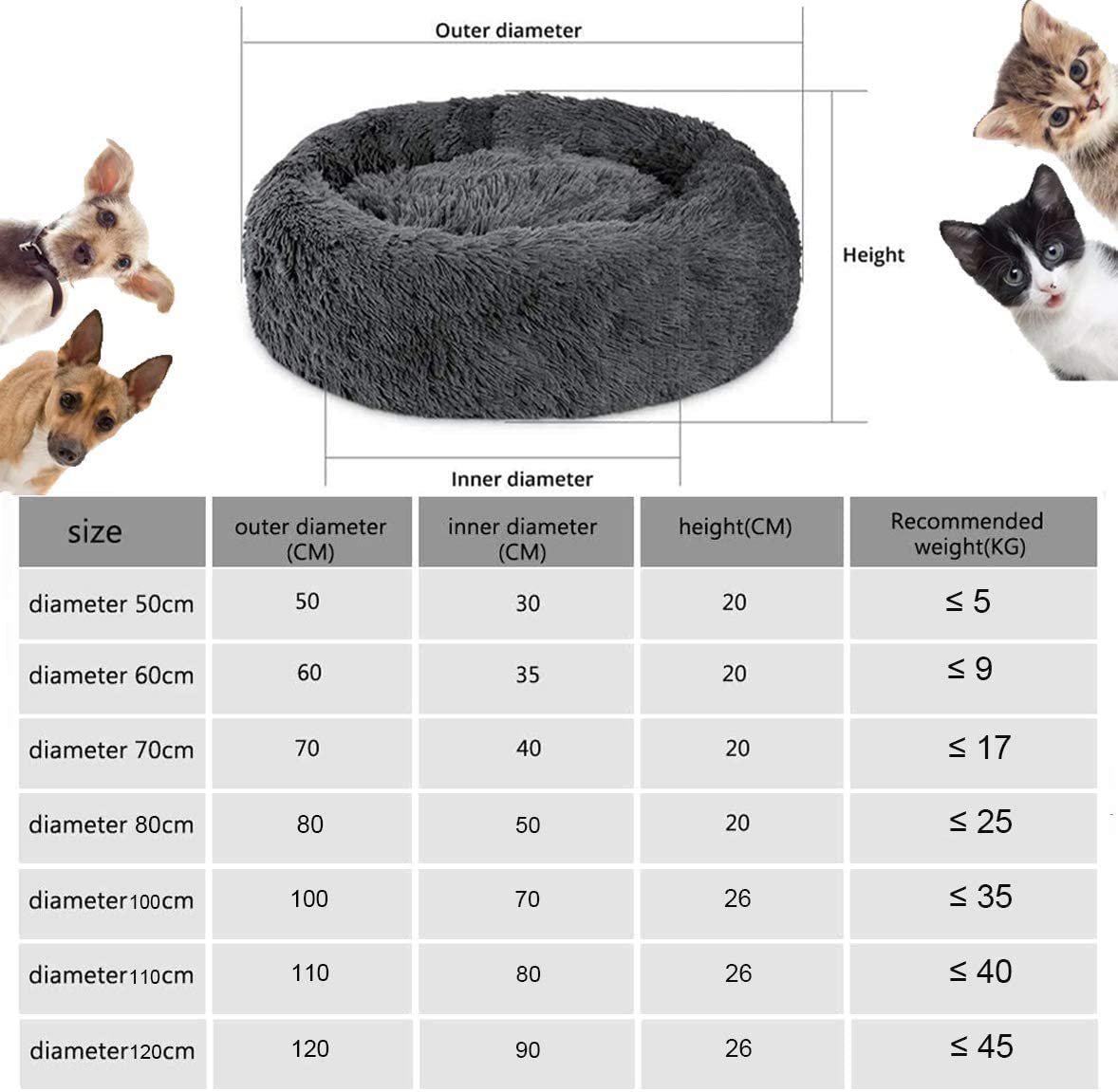 Cama mullida para Perros Grandes, Redonda de Felpa, cojín para Gatos, mullida, Lavable, para Perros de tamaño Mediano, Gris Claro, 120 x 120 x 20 cm