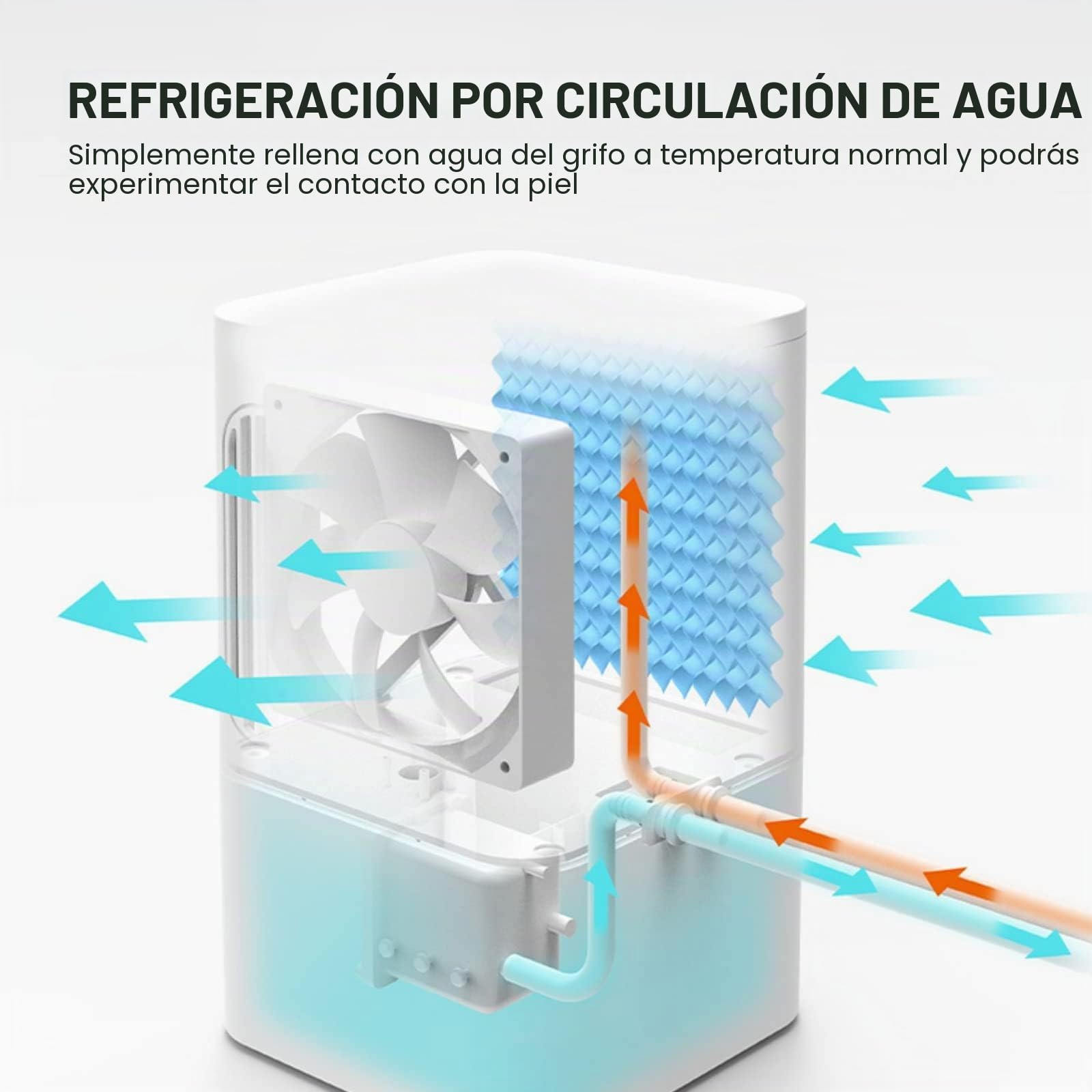 Cubrecolchón de refrigeración por agua, cubrecolchón hidrorefrigerado con control remoto, alquiler, tiendas, oficinas, sistema de refrigeración de cama (1,6 x 0,7 m)