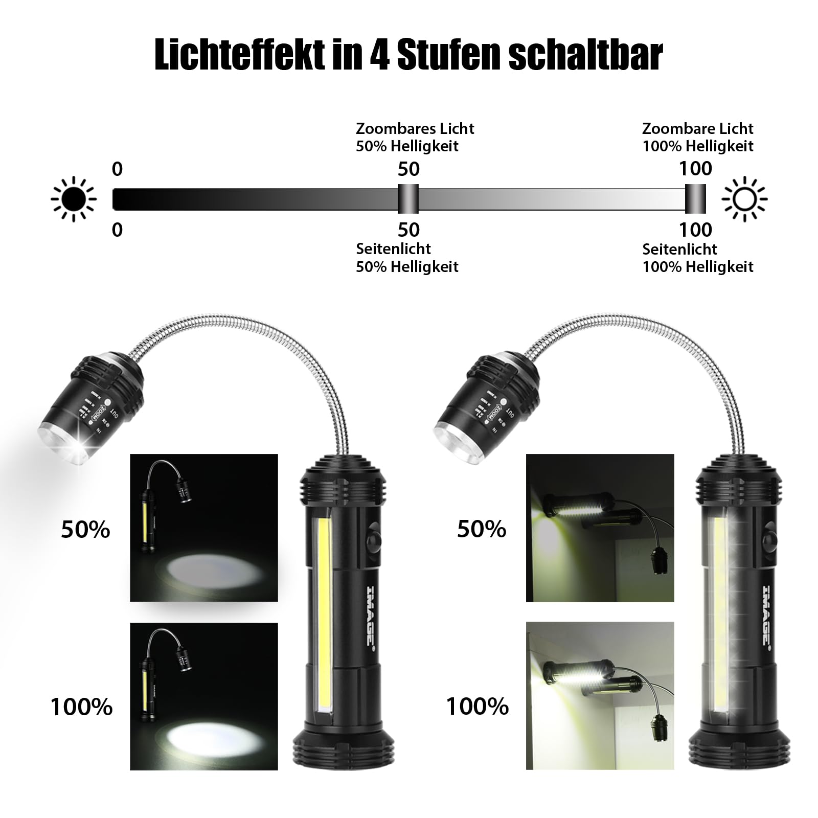 IMAGE Grill Licht 2 Stück magnetische Grilllampe mit Seitenleuchte Grillleuchte batteriebetrieben 360° drehbare LED Beleuchtung für BBQ Picknick Outdoor, Geschenke für Männer Papa Ehemann Vatertag
