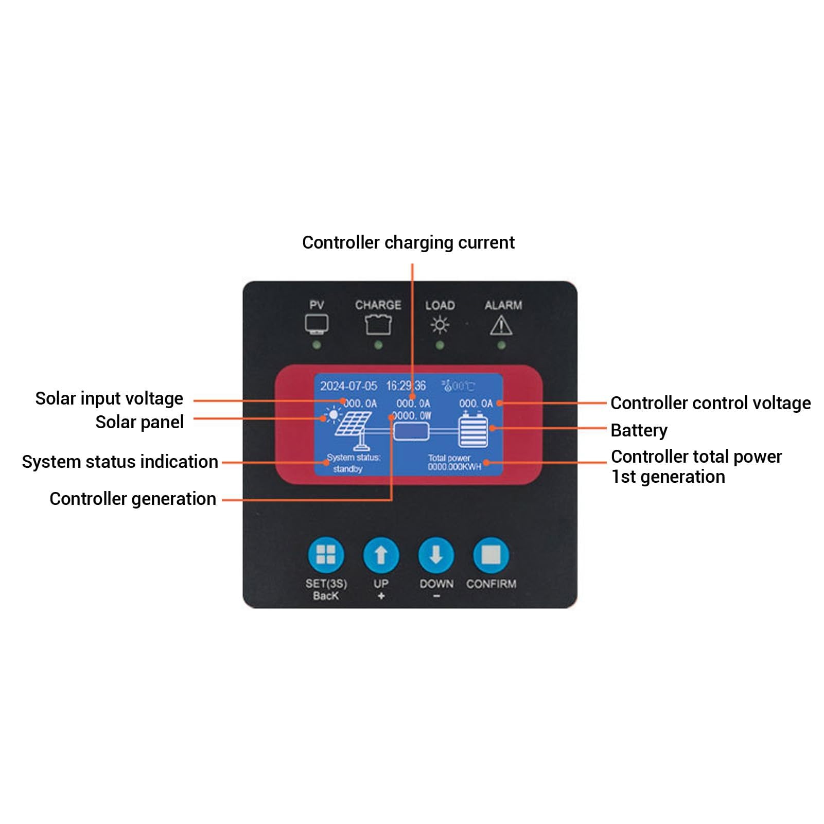 MPPT Régulateur de Batterie 60A 12/24/36/48/96V Automatique Réglable pour Lampadaire Solaire Intelligente