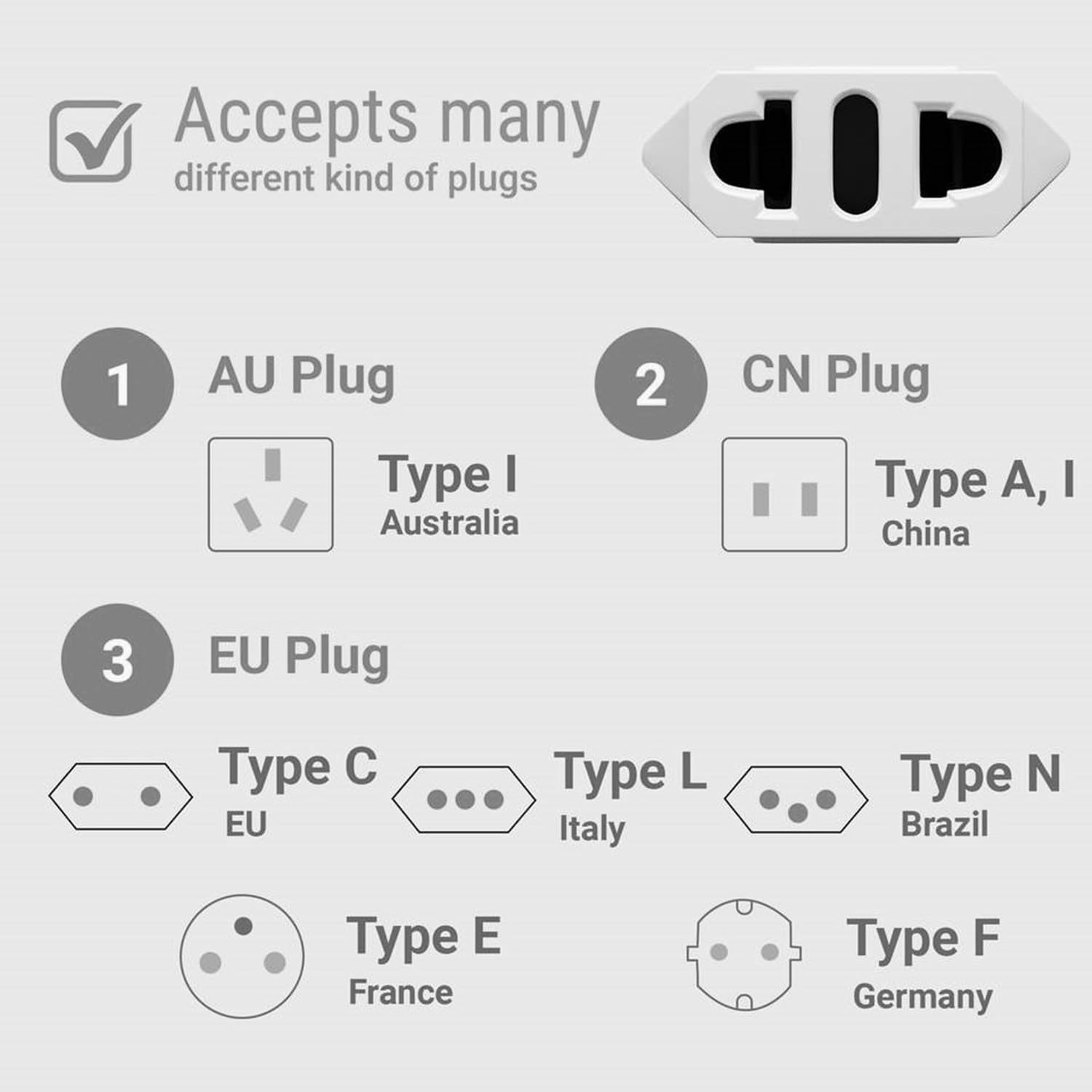 Paquete de 4 adaptadores de enchufe ALINNA Europa a EE. UU., Australia, China, Italia, Suiza, Europa a Estados Unidos, adaptador de enchufe de viaje de CA (blanco + negro)
