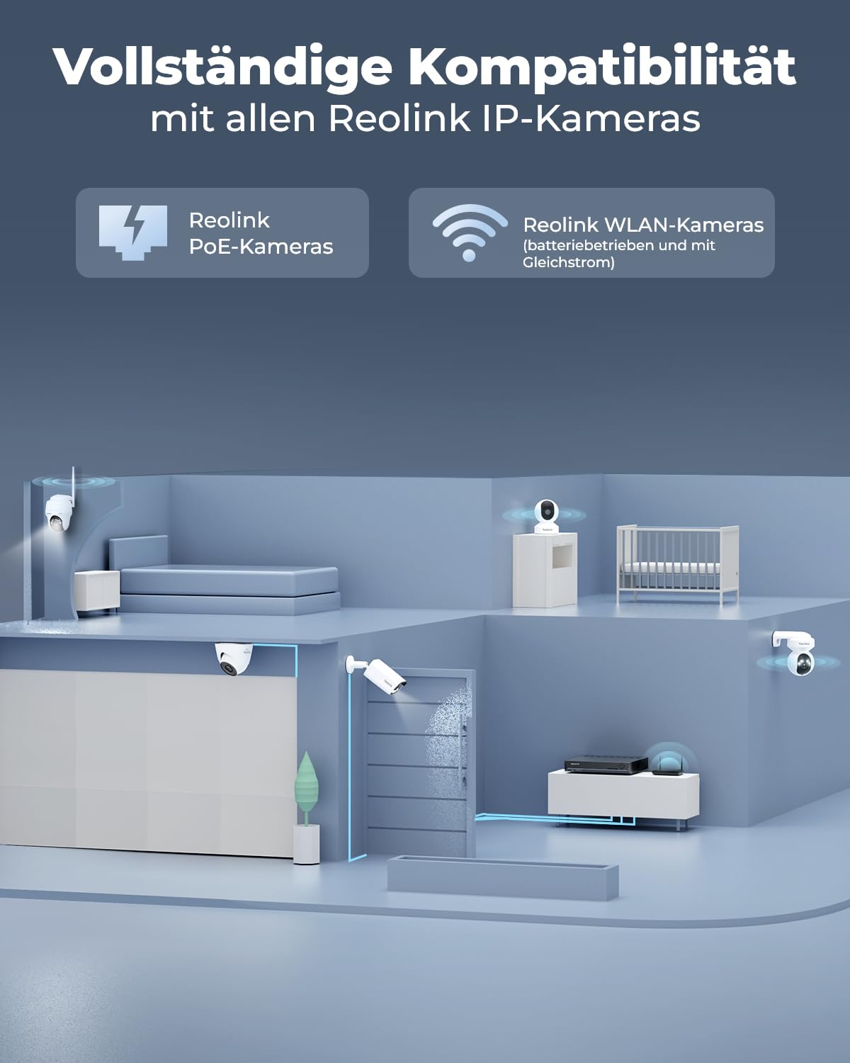 Reolink 16CH 4K PoE NVR Überwachungssystem Rekorder mit 4TB Festplatte, Videoüberwachung für Haus, Innen, Aussen Sicherheit. Unterstützt 16MP/12MP/4K/5MP/4MP HD IP Kameras, RLN16-410