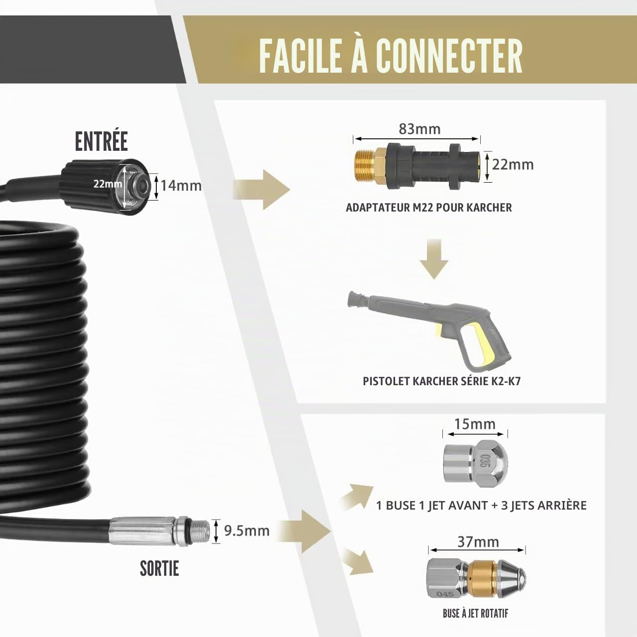 15m Tuyau Déboucheur Canalisation pour Nettoyeur Haute Pression Kärcher K1 K2 K3 K4 K5 K6 K7, avec Buses à Jet et Rotative & Adaptateurs pour un débouchage efficace des tuyaux à 180 bars