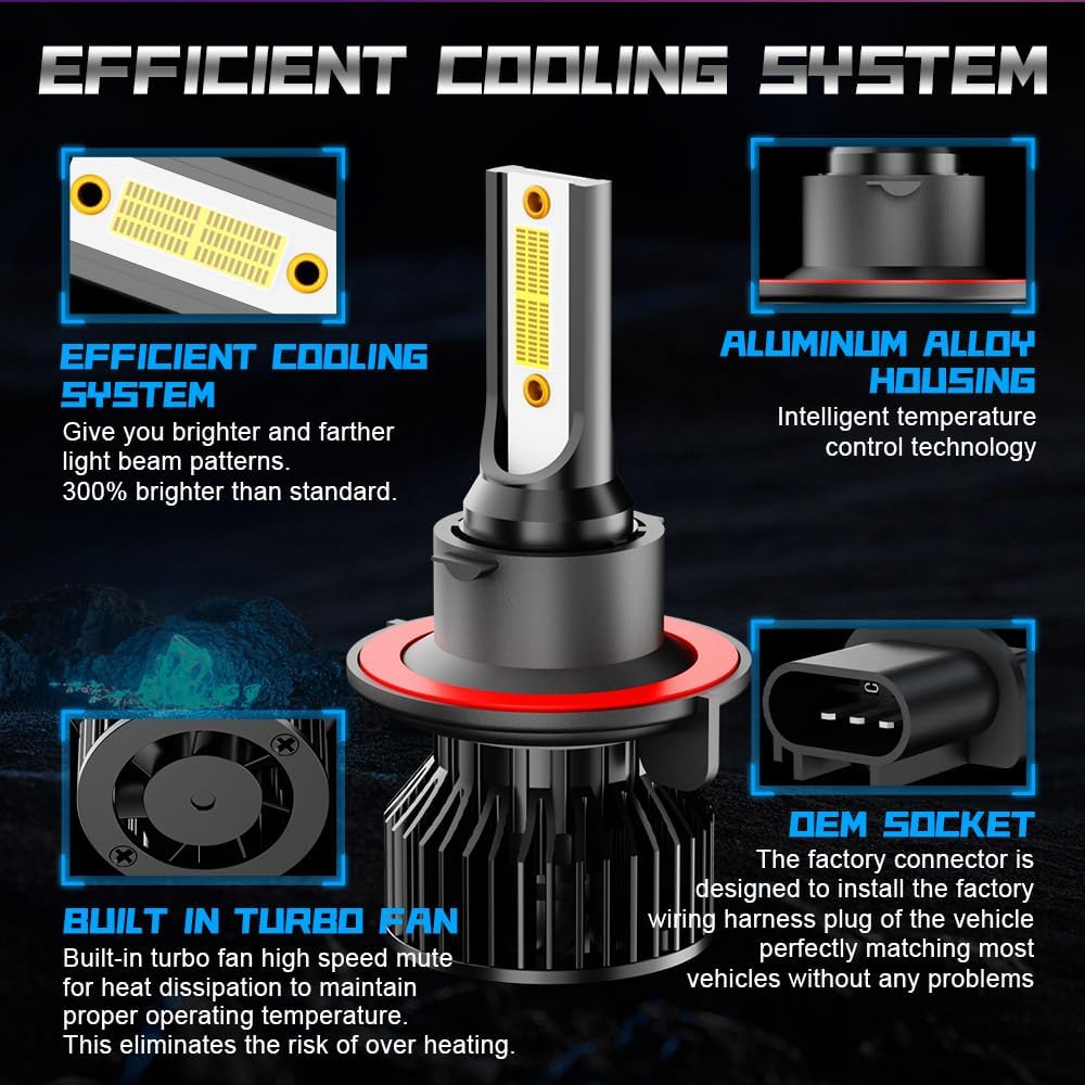 Fit for Ford Expedition 2007-2014 Fog Light Bulbs,Hi Low Beam Fog Light Bulbs, 6000K White Car Bulbs,Plug and Play IP68 Pack of 4（9008+9005 Bulbs）