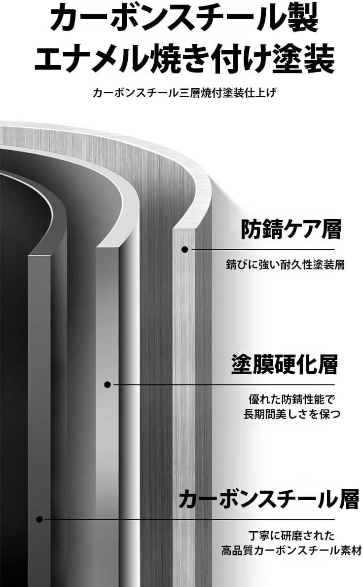 [Tumanld]【転落防止】ベッドガード 介護用ベッド手すり 取り付け簡単 高齢者向け 調節可能 耐久性アルミ合金 滑り止め付き