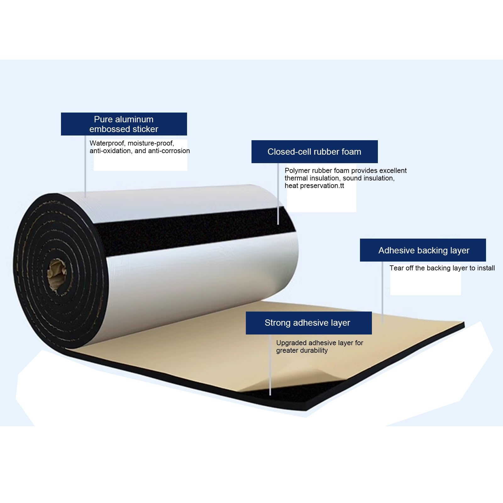 Espuma aislante autoadhesiva con lámina de aluminio en relieve para amortiguar el sonido, barrera térmica impermeable resistente al calor en aplicaciones automotrices e industriales