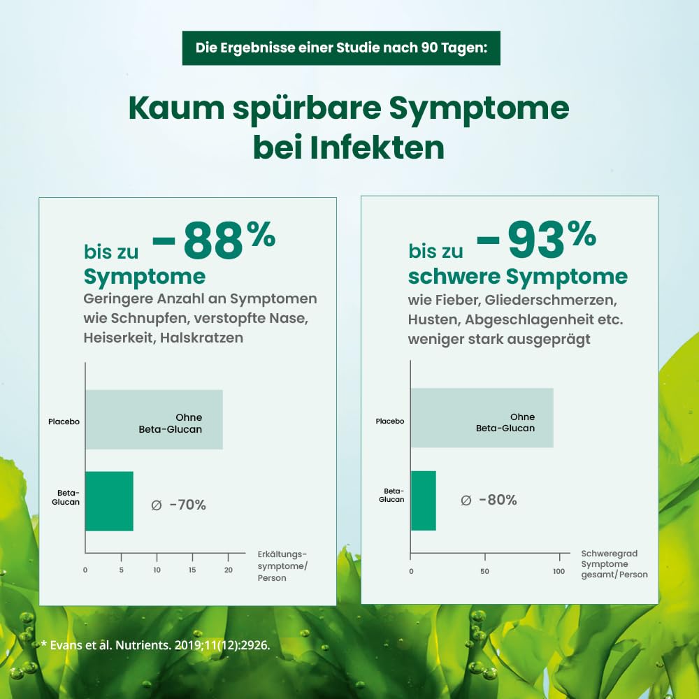 Alsiroyal Immun-Alge PLUS Manuka MGO 350+ DIREKT (40 Sticks) - Nahrungsergänzung mit Beta-Glucan aus Euglena gracilis, Vitamin C & Zink - Praktische Direkt-Sticks für unterwegs