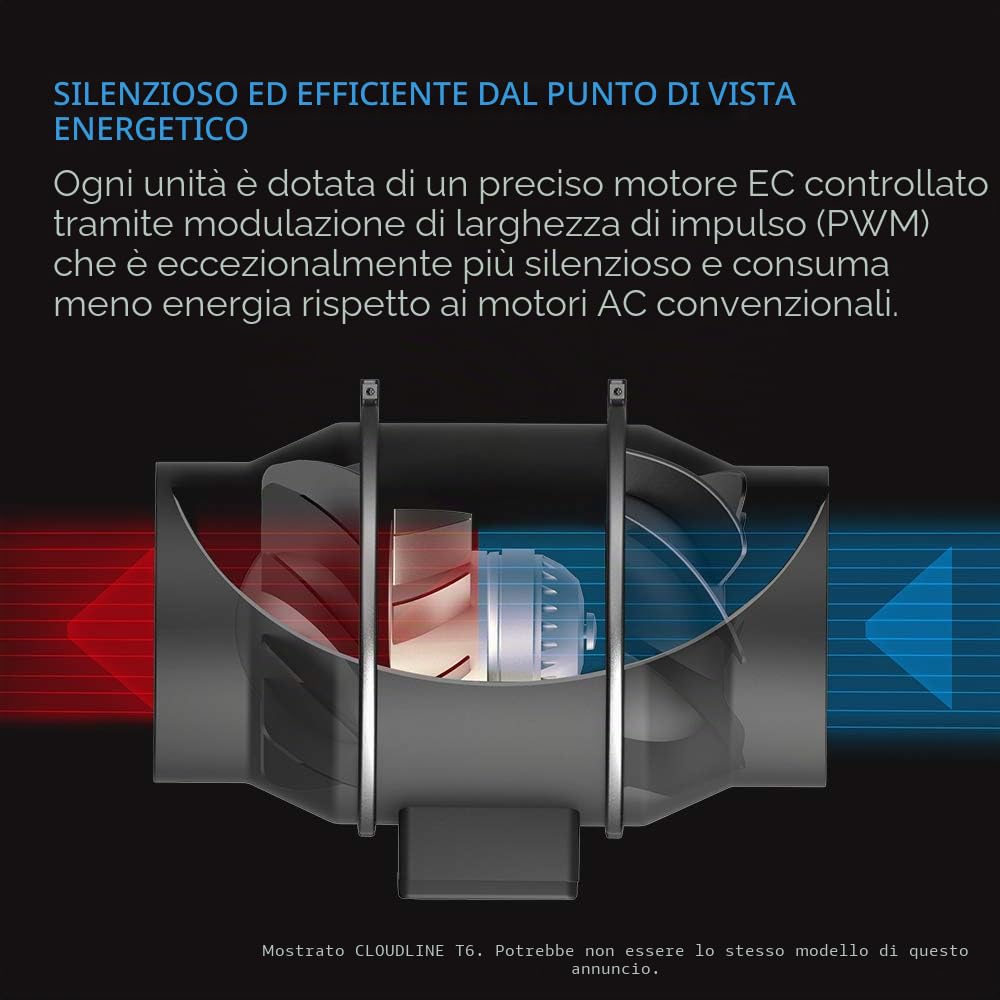 AC Infinity CLOUDLINE S8 - Ventola a condotto silenziosa, da 20,3 cm, con regolatore di velocità, aspiratore per riscaldamento e raffreddamento, ventilatore per tende da coltivazione e idroponica
