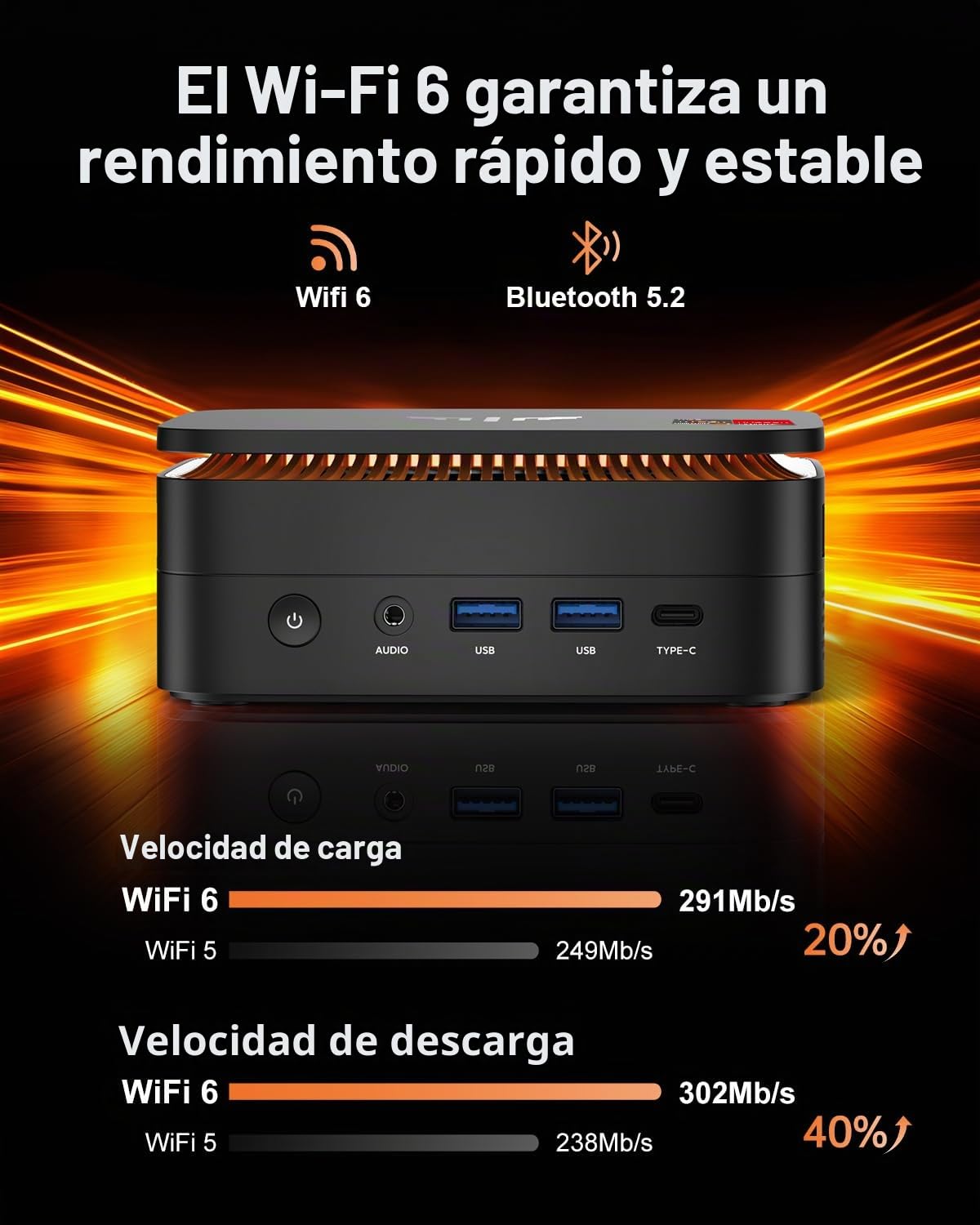 NiPoGi Mini PC H1 Mini PC ΑΜD Ryzen 7 6800H(8C/16T,hasta 4.7GHz) 16 GB 4800 MHz/256 GB M.2 SSD,Ordenador de sobremesa, Torre PC 4K@60HZ HD Dual Display,WiFi 2.4G/5G, RJ45,BT4.2,VESA Compatible