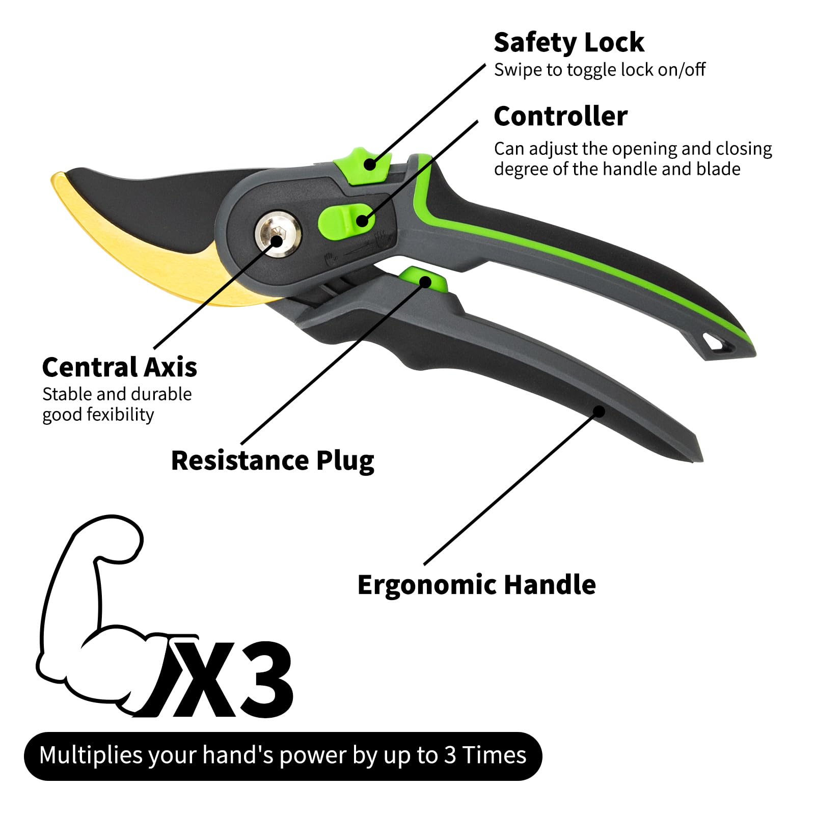 Garden Clippers, Handheld Pruning Shears for Gardening, Garden Shears, Plant Cutting Clippers, Garden Tools, Sharp and Durable, Easy to Lock, Pruners for Trees, Plants and Garden Maintenance