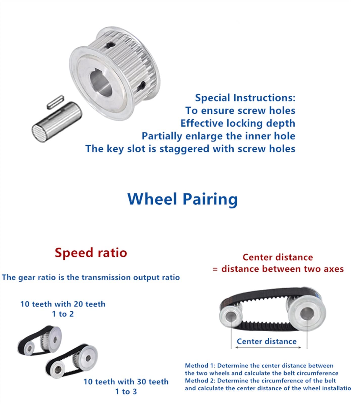 Poulie Distribution HTD 5M 24 Dents - Aluminium, Alésage Clavette, Largeur Dent 16 Mm