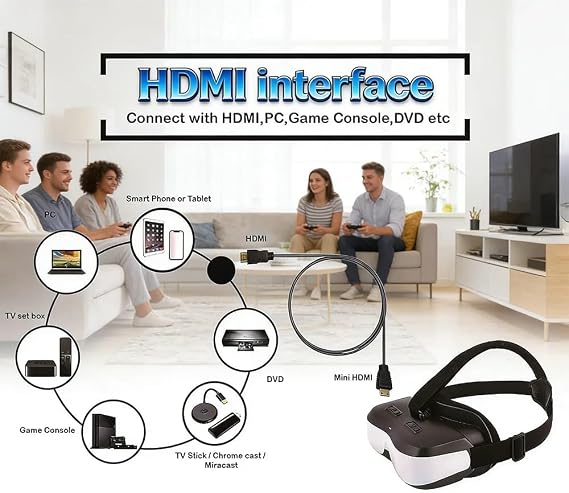 Bigeyes H3 Head Mounted Display - HD 300'' Big Screen,HDMI interface,Built in Battery (3H Playtime), Lightweight & Compact, Enjoy Movies Privately for Men, Travel, Camping, Bedtime Film Mode