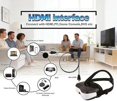 Bigeyes H3 Head Mounted Display - HD 300'' Big Screen,HDMI interface,Built in Battery (3H Playtime), Lightweight & Compact, Enjoy Movies Privately for Men, Travel, Camping, Bedtime Film Mode