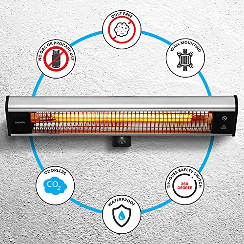 SereneLife Infrared Outdoor Electric Space Heater, Wall Mounted Heater