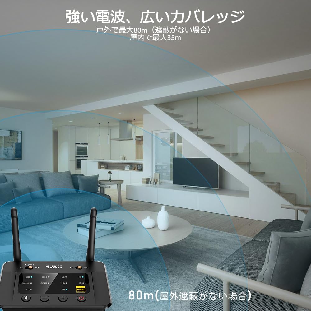 1Mii B03Pro in a living room setting, illustrating its long wireless range