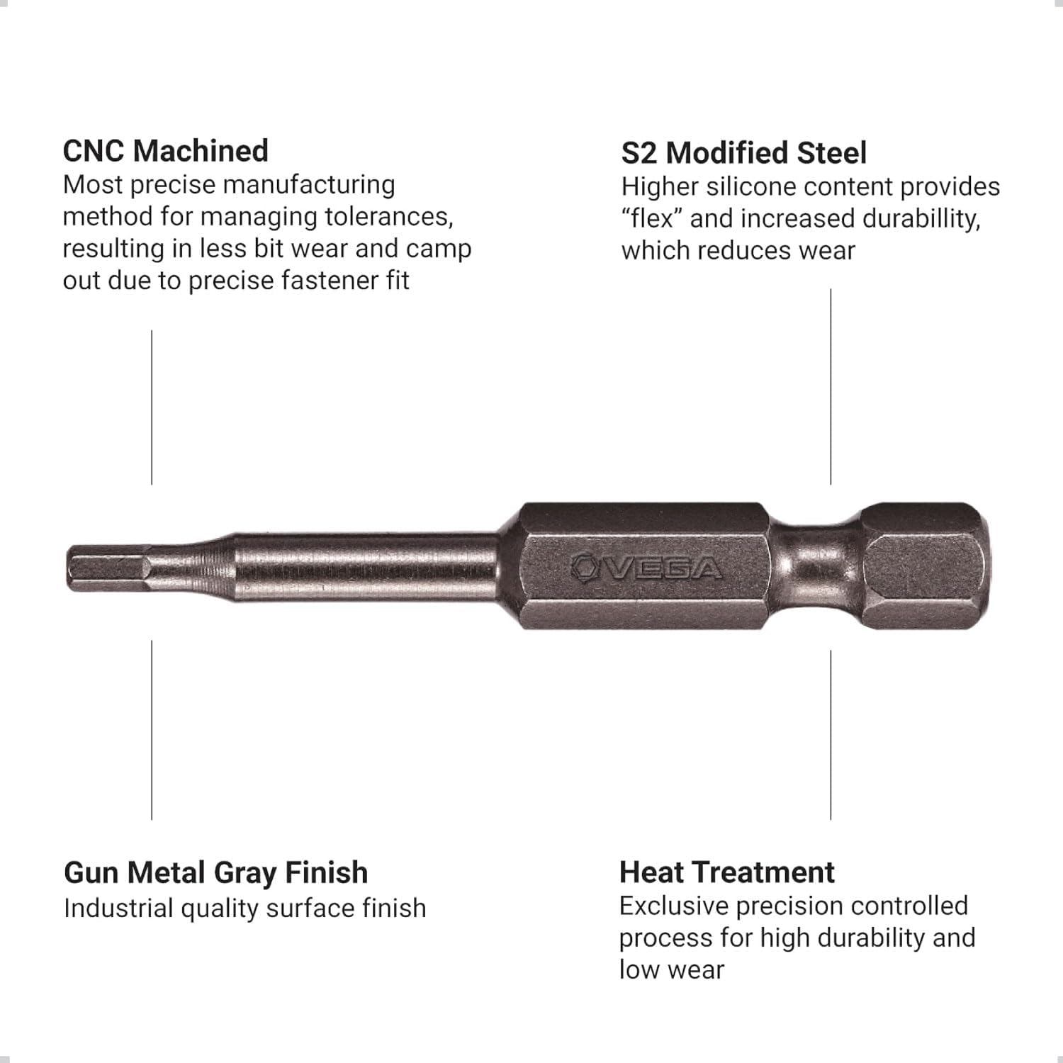 VEGA 2mm Hex Screwdriver Bits. Professional Grade Allen Wrench Hex 2mm, 2 Inch Impact Bits. 150H020A-5 (Pack of 5)