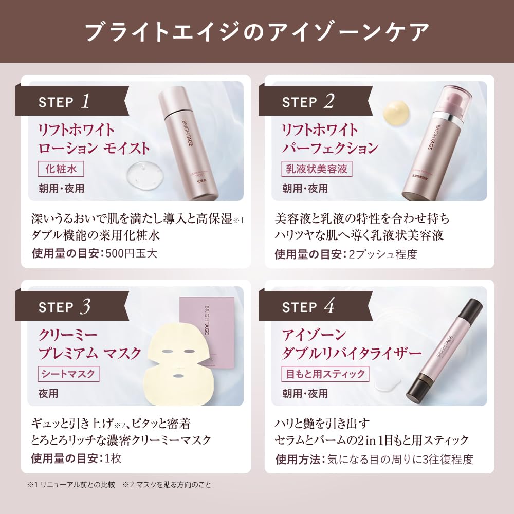 Amazon.co.jp: ブライトエイジ 〈アイゾーンダブルリバイタライザー