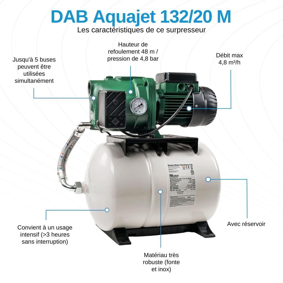 Pompa di pressurizzazione DAB Aquajet 132 M