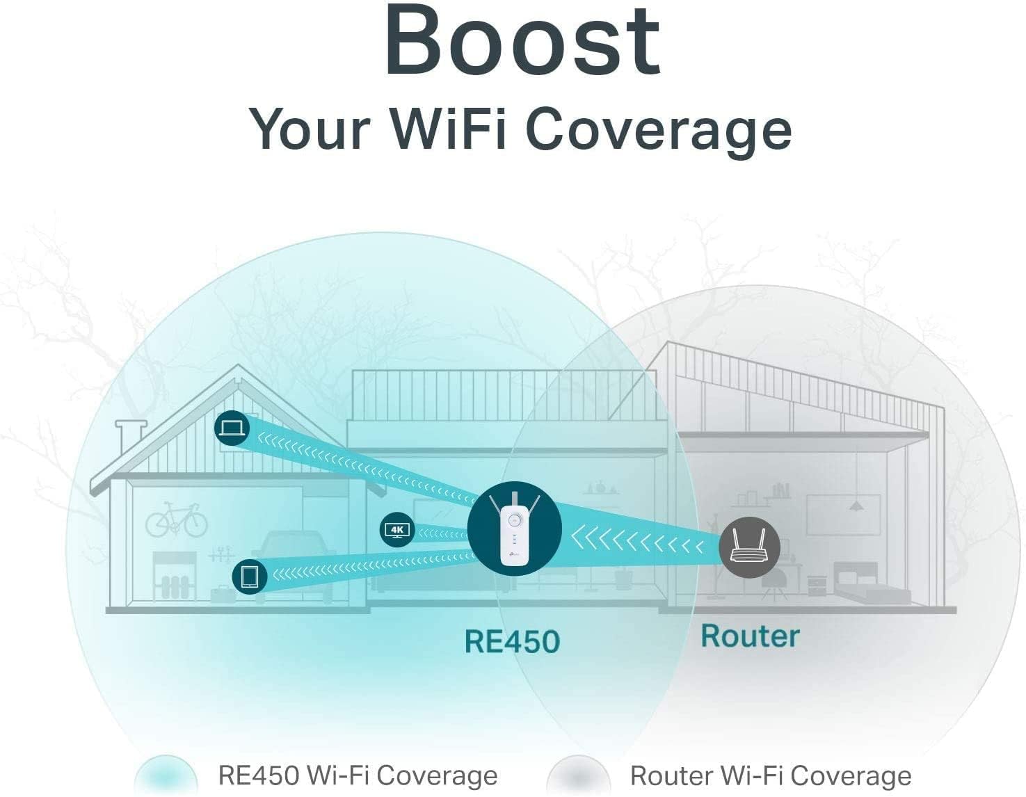 TP-Link AC1750 WiFi Extender (RE450) - Up to 1750Mbps, Dual Band WiFi Repeater, Internet Booster, Extend WiFi Range Further - Image 3