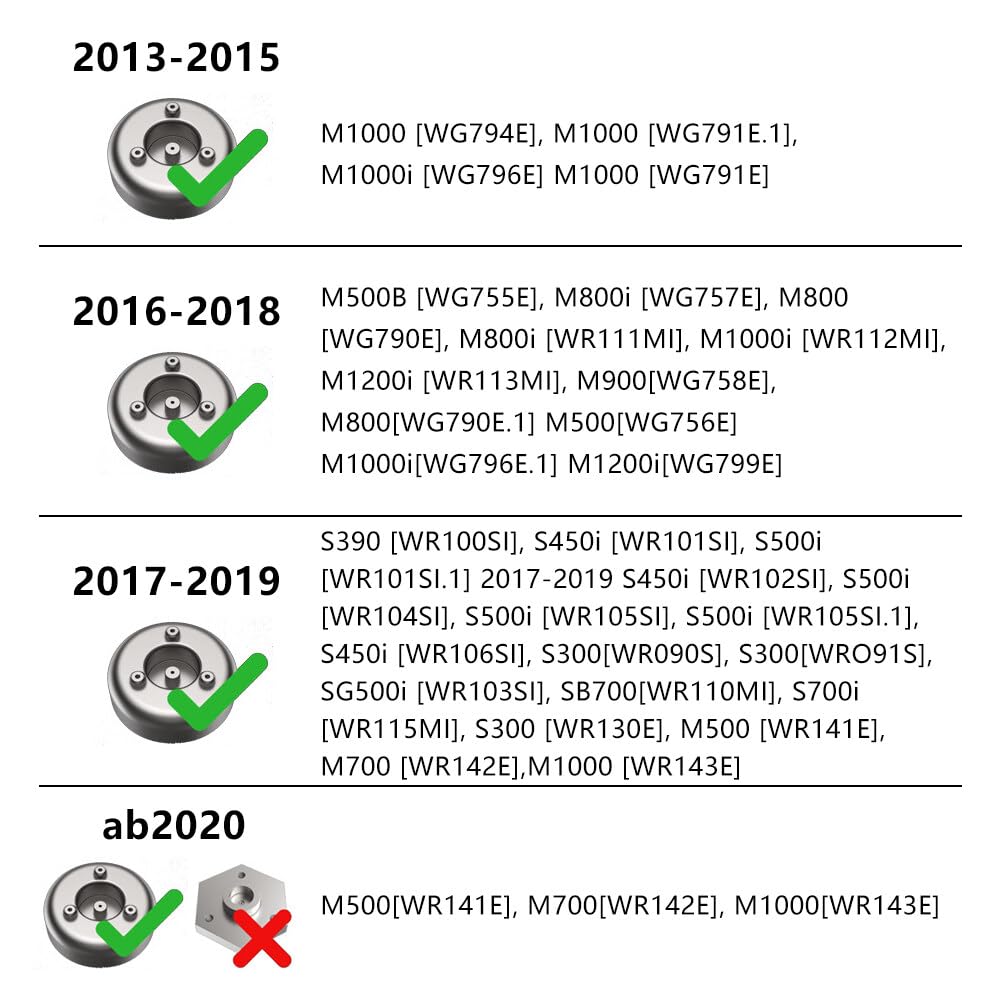 Disque Lame 6 Lames Worx Landroid M500 M700 180mm Plateau De Coupe 6 Lames Pour Robots Tondeuses Worx - Compatible Landroid M500 M700 Disque Coupe Worx Landroid