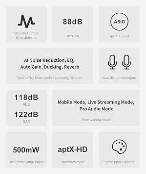 TOPPING M62 Portable Audio Interface, Dual Mic Inputs with 48V Phantom Power, AI Noise Reduction, 5000mAh Battery, 96kHz/24bit Recording for Streaming, Podcast, Field Recording (Blue)