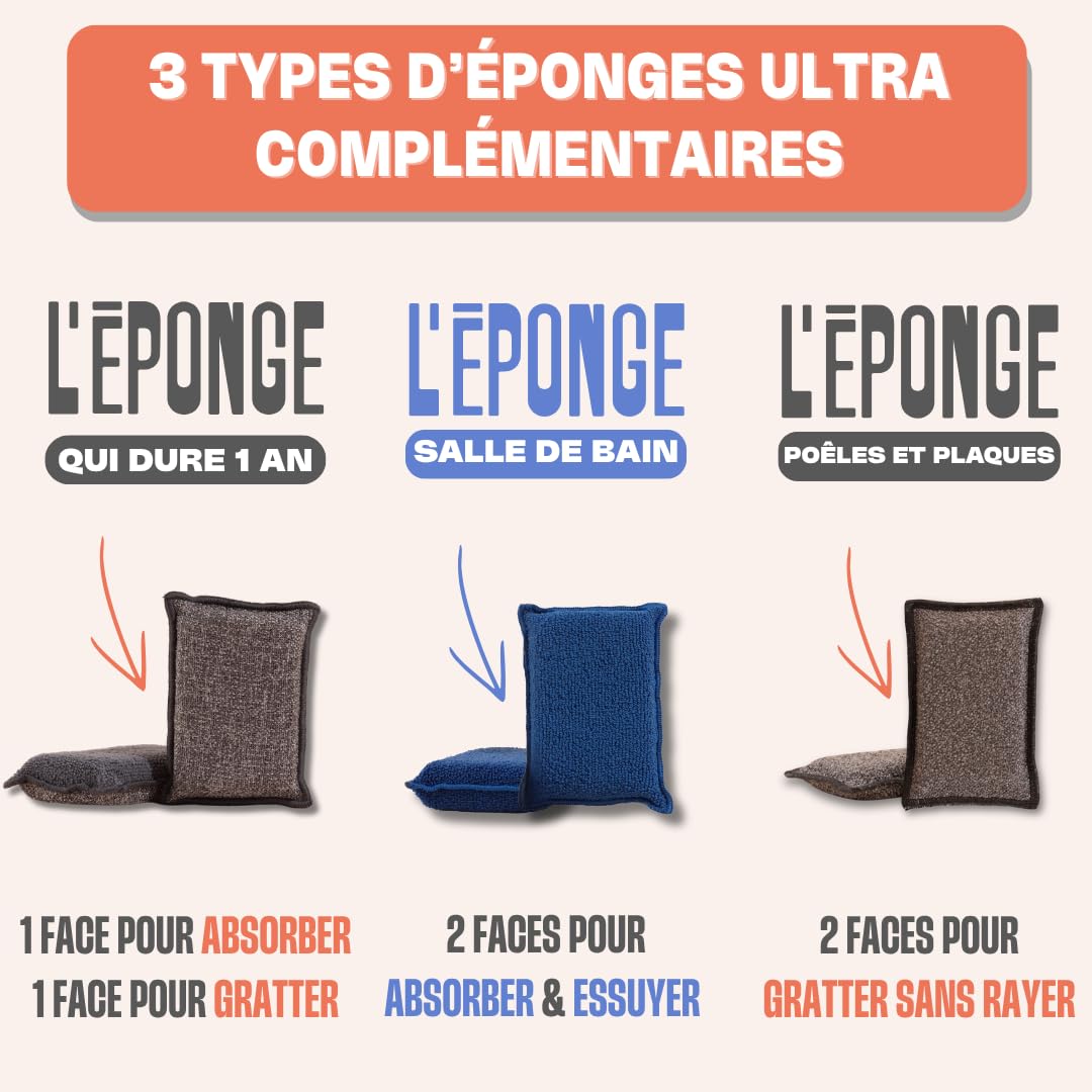 INGA – Pack Trio Expert Home: 6 esponjas lavables (2 rascadores grises + 2 baño + 2 sartenes y placas) – Una esponja para cada uso – Ultra eficaz y reutilizable – Fabricado en Europa