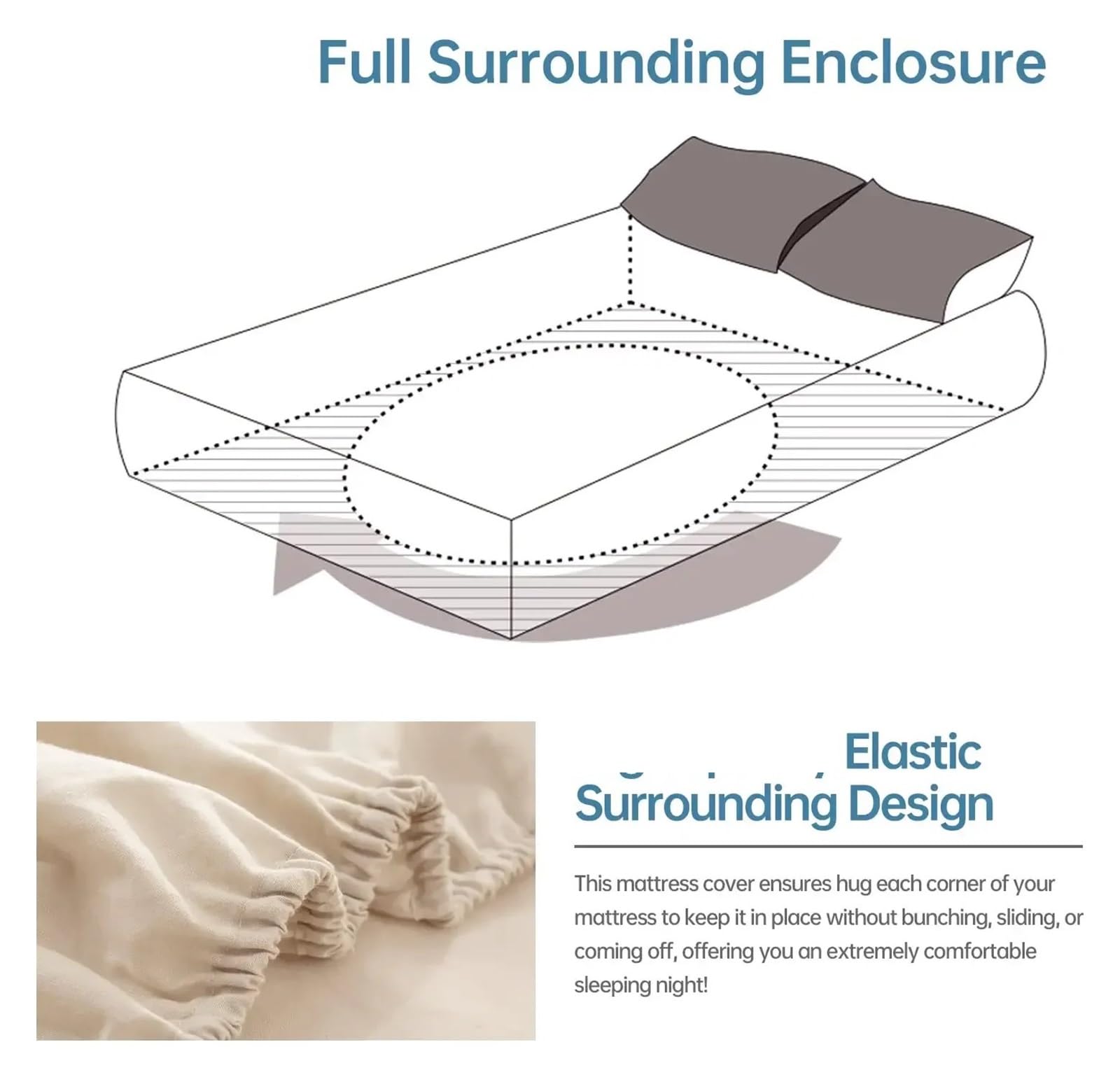 Drap en Lin Drap-Housse en Lin - Housse de Matelas à Poche Profonde 14 Pouces, literie Douce et Respirante Coton(Green,Twin)