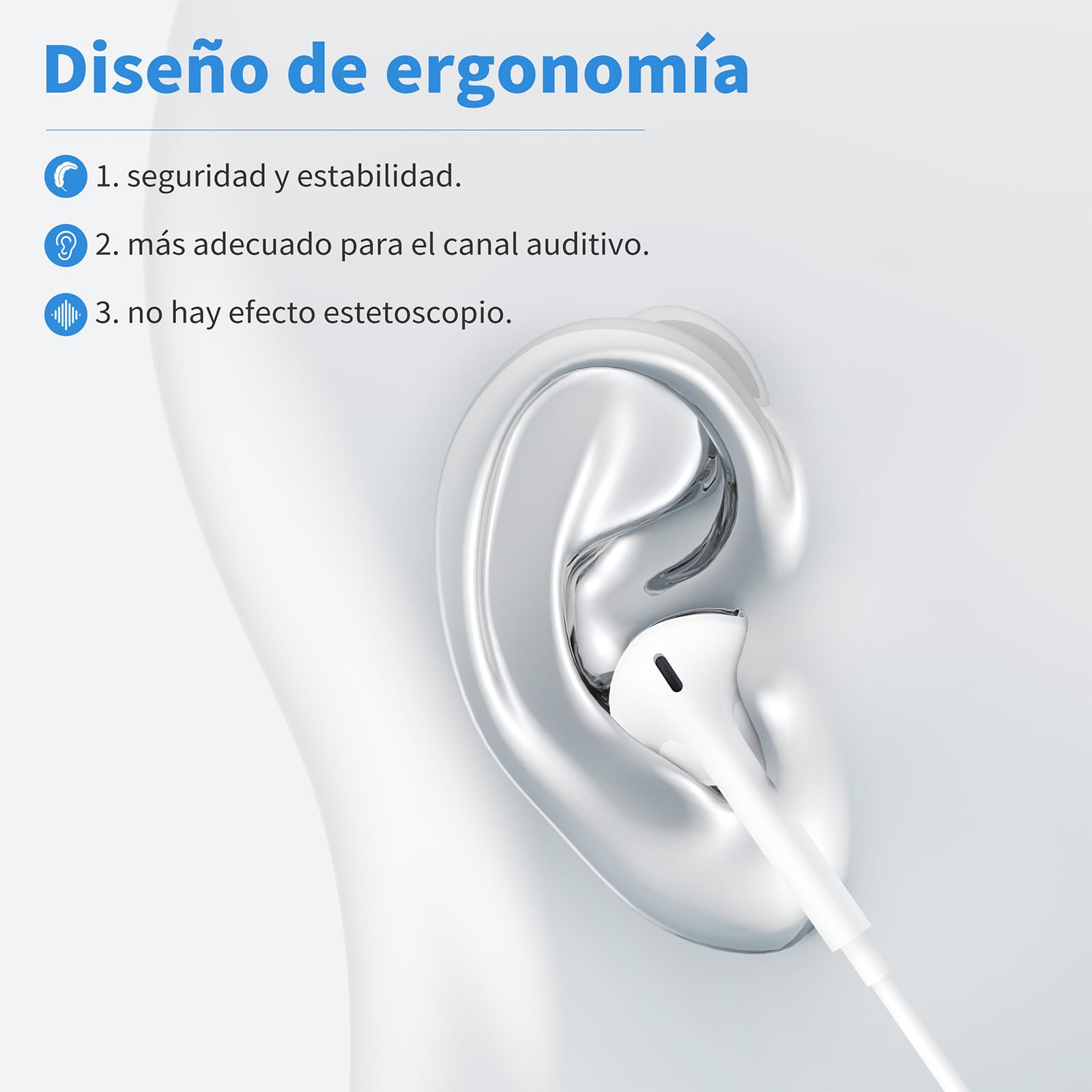 Auriculares In Ear para iPhone,Cascos con Aislamiento de Ruido Soporte Control de Volumen de Llamadas,Compatible con iPhone 14/14 Pro/13/13 Pro/12/11 Pro/7/8 Plus/XS/XR/X Soporta Todo el Sistema iOS - 3