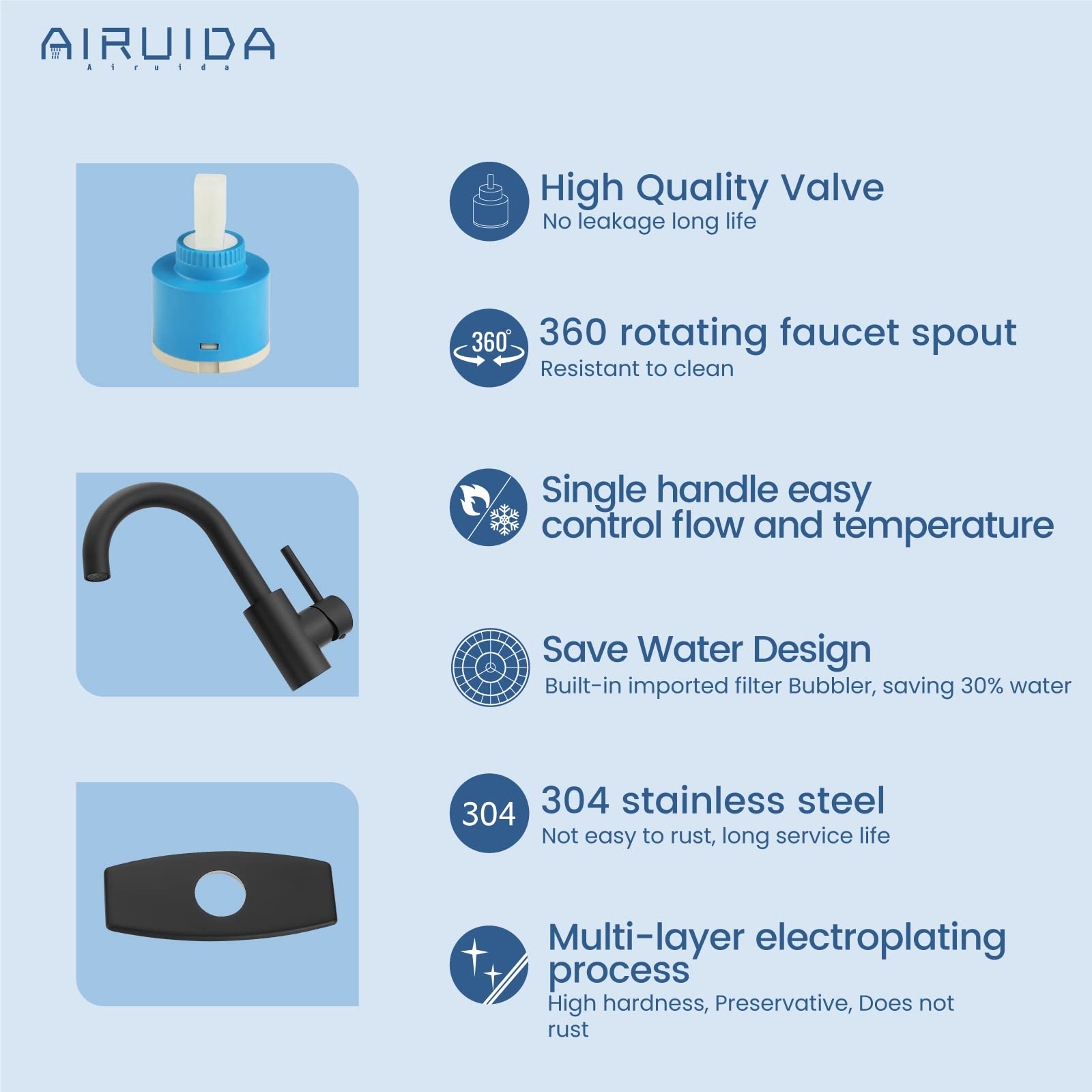 Airuida Matte Black Bar Sink Faucet Single Hole Single Handle Bathroom Sink Faucet Kitchen Small Prep Wet Farmhouse RV Lavatory Vanity Mixer Tap 360 Degree Swivel Spout with Pop Up Drain