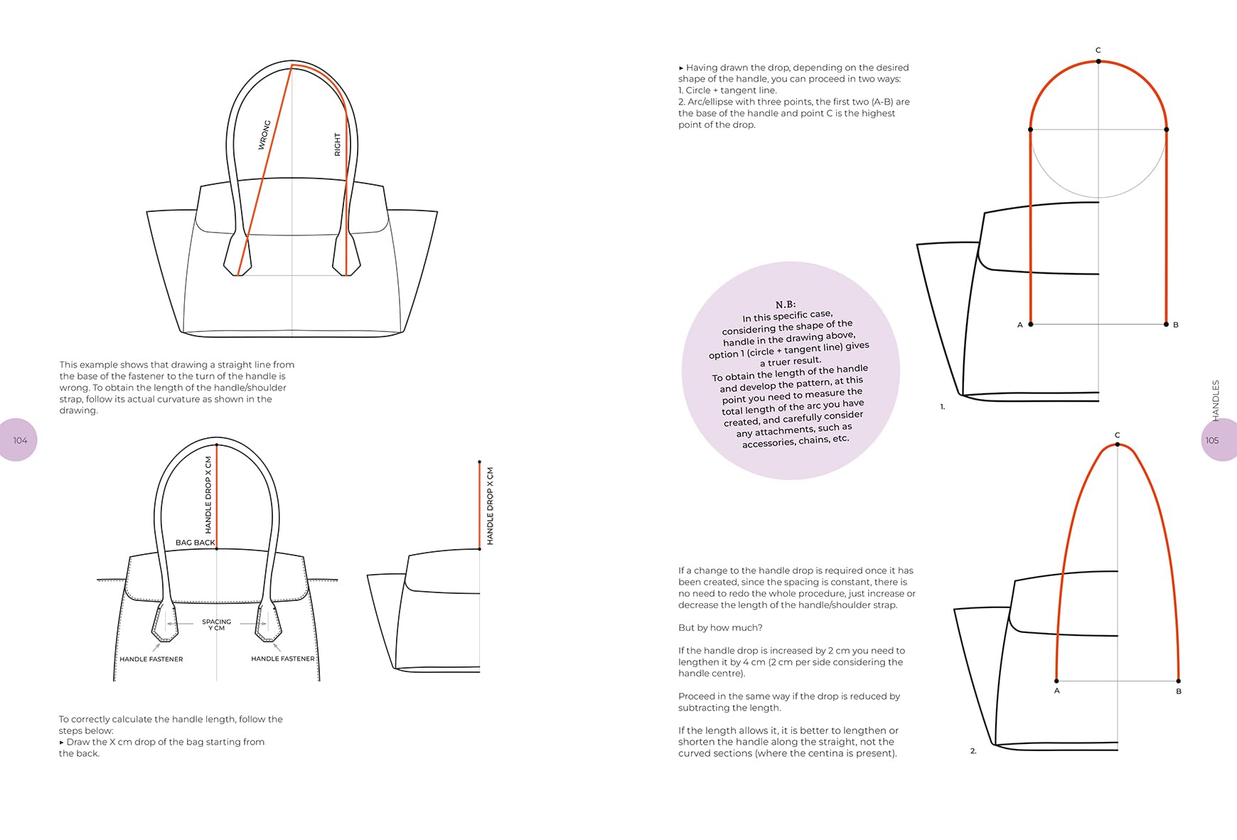 Designing Bags /anglais