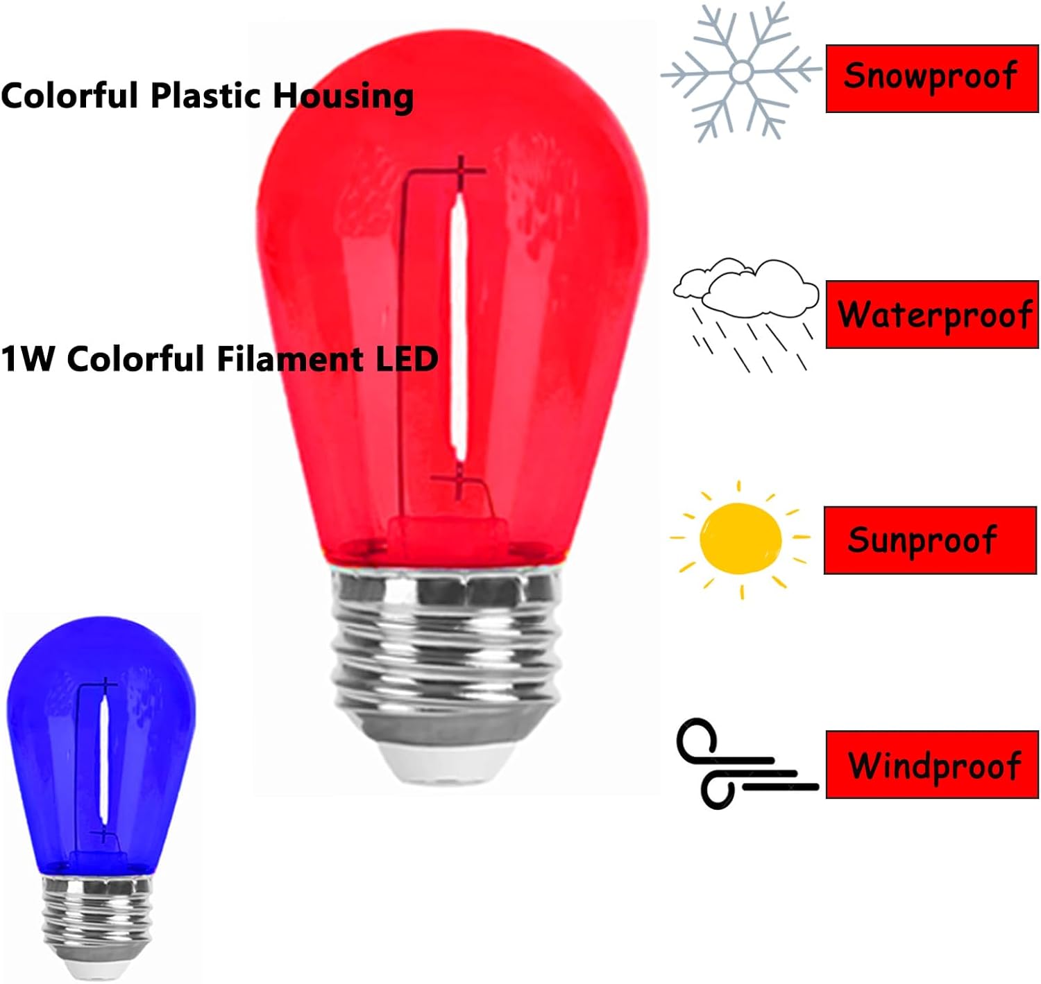 24 Pack S14 Colored LED Bulbs 1 Watt Plastic Shatterproof Waterproof Red and Blue Multi-Color Christmas String Light Bulb E26 Base Outdoor Indoor Replacement Bulbs for Holiday Party Wedding