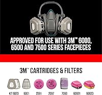 Vista 7 de Filtros de partículas P95 de 3M, serie 6000, 5P71PB1-6, 0watts, 0 volts