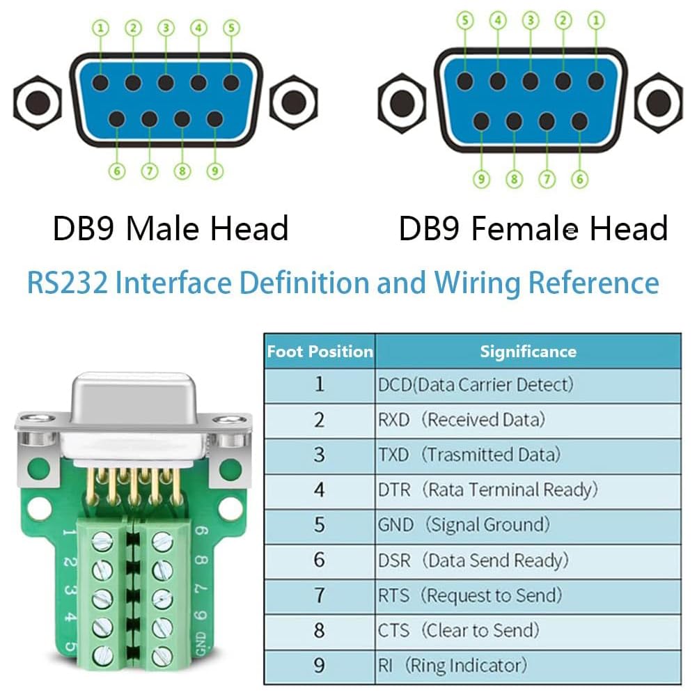 Willwewon 10PCS (5PCS Male 5PCS Female) DB9 Solderless Breakout Connector, RS232 D-SUB DB9 Serial to 9Pin Port Terminal Block with Case Long Bolts Tail Pipe