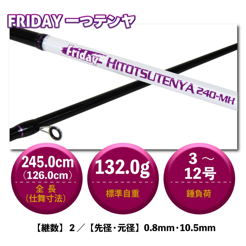 Amazon.co.jp: おり釣具 フライデー ヒトツテンヤ フルセット ロッド 