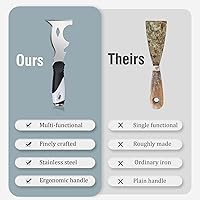 Vista 5 de Mister Rui Paquete de 2 Cuchillos de Masilla 10 en 1 - Herramienta Multiusos para Pintores, Cuchillo de Cinta, Raspador de Pintura y Metal