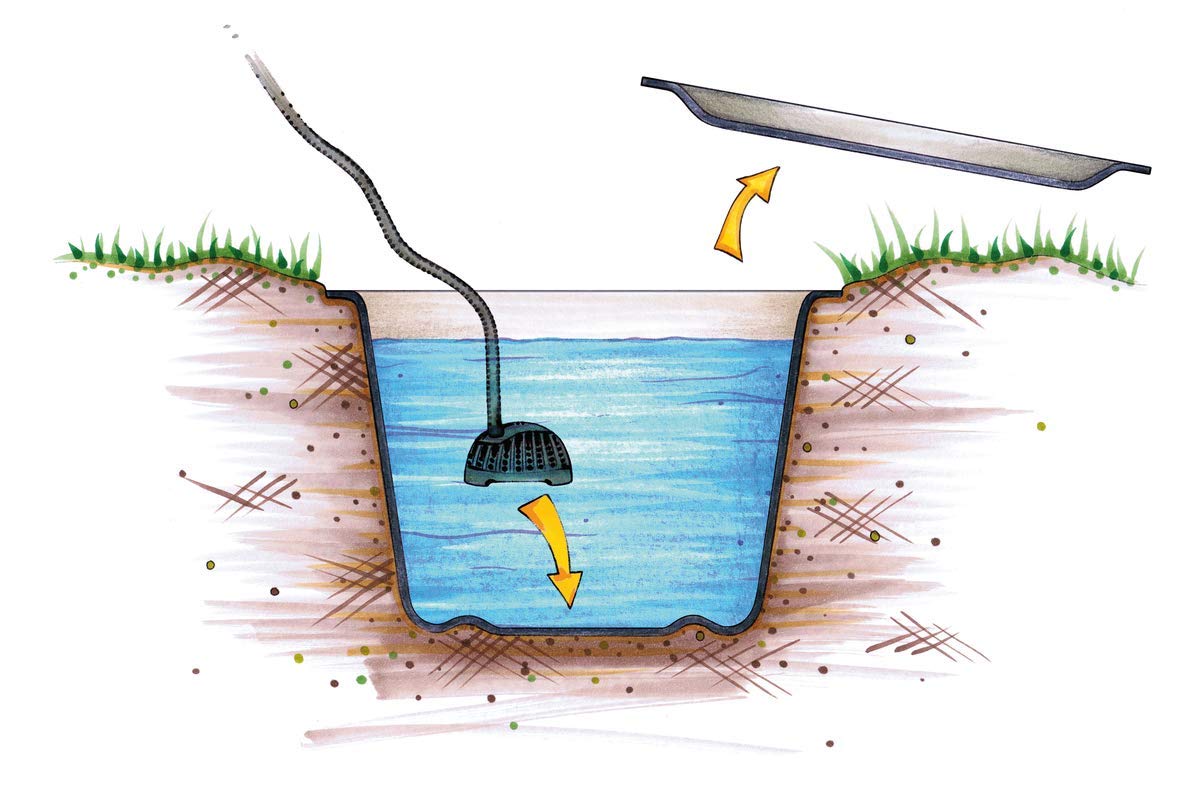 Oase 70774 Waterfall Kit 30 - Edelstahl-Wasserfall in 30 cm Breite, für Wasservorhänge mit Unterbau zur Bodeninstallation in Flachwasserzonen oder am Gartenteich