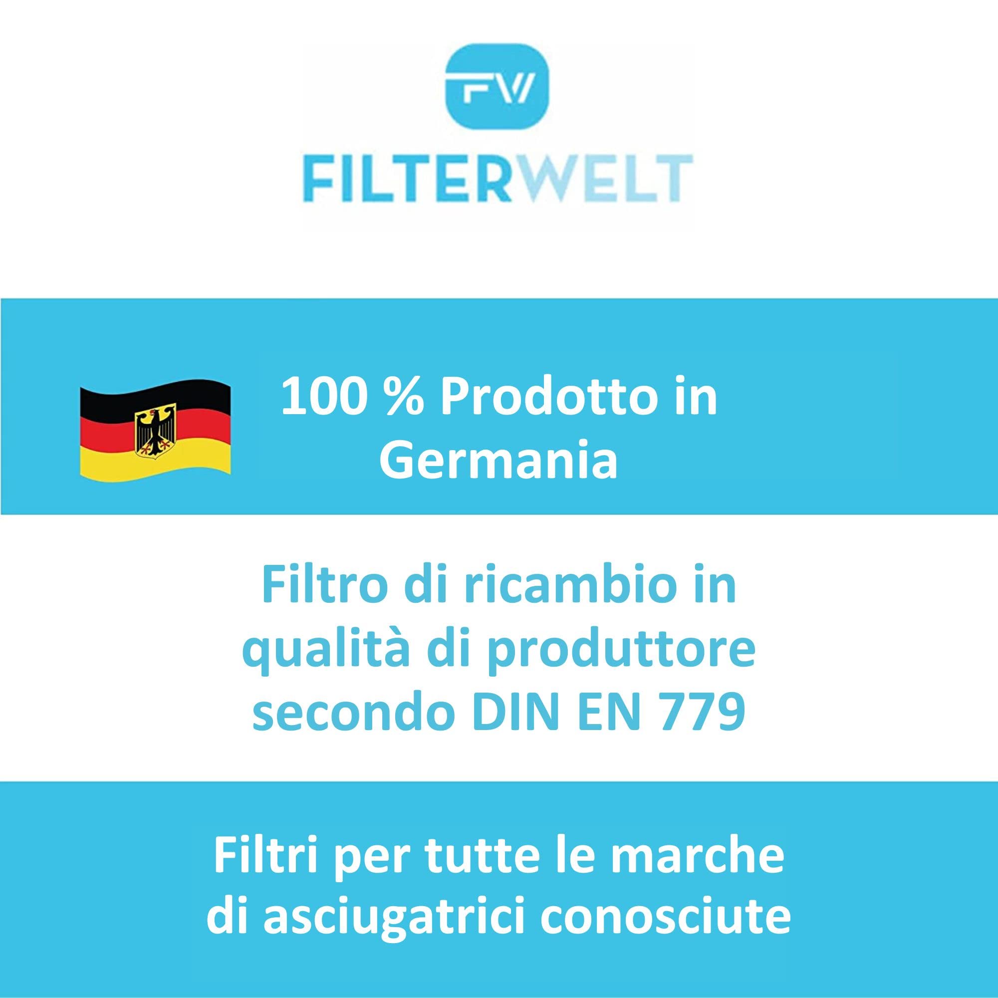 Waschmaschinen-Schwamm filtert eile für Miele 9499230 Trockner zubehör Filter ba