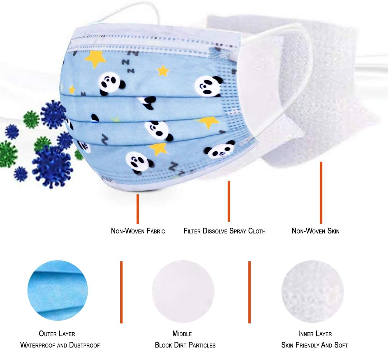 40% Off Discount Charis Et ChiK Disposable Kids Face Mask for Girls - Breathable and Individually Wrapped Pink Face Masks for Kids - with Adjustable Hook 3-Ply Face Cover for Nose and Mouth - Pack of 20