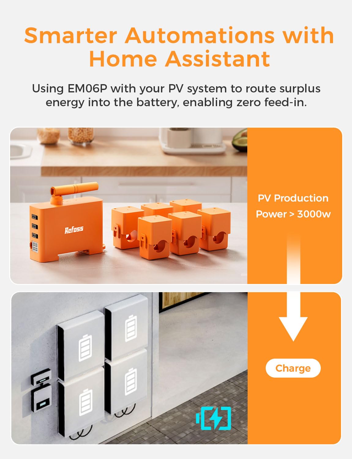 Refoss EM06P Smart Meter 3 Phasen, 6-Kanal Stromzähler WLAN | Open API & Home Assistant, Kein Abo | 5 Jahre Gratis Daten, Energiemonitor für Balkonkraftwerk & PV, 120A CT, Hutschiene