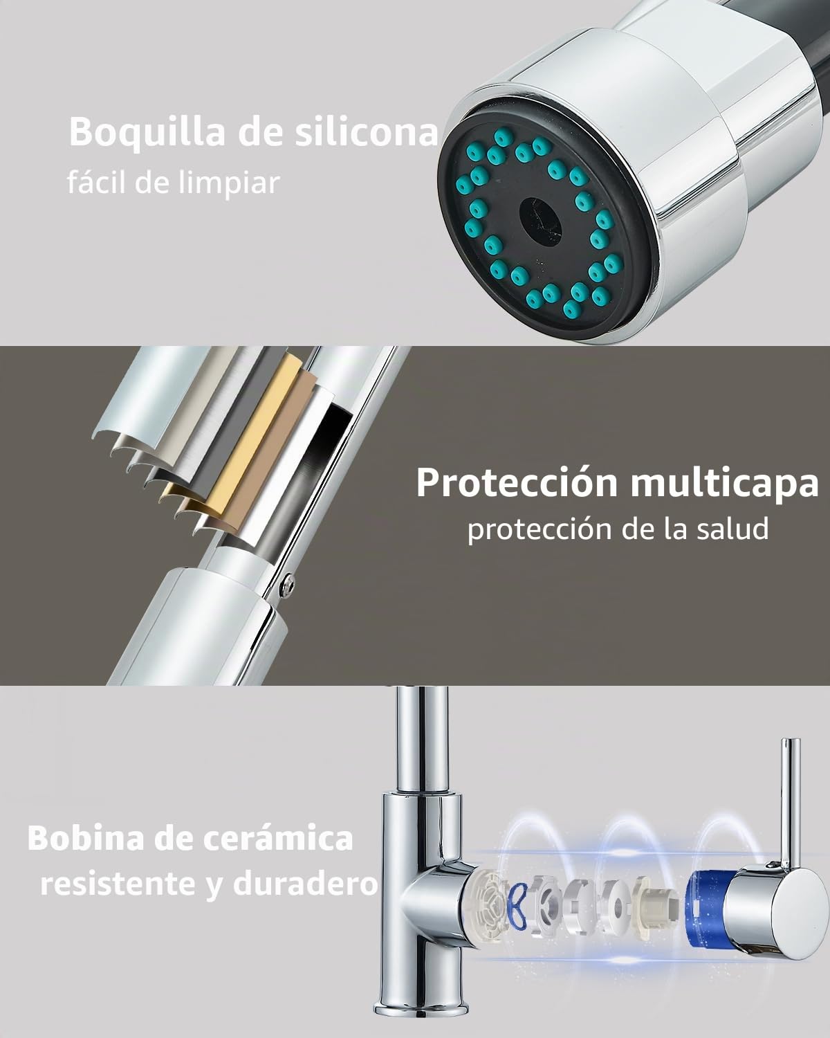 Junsheng grifo de cocina, grifo de cocina con resorte de alta presión, cromado, giratorio de 360 grados, acero inoxidable.