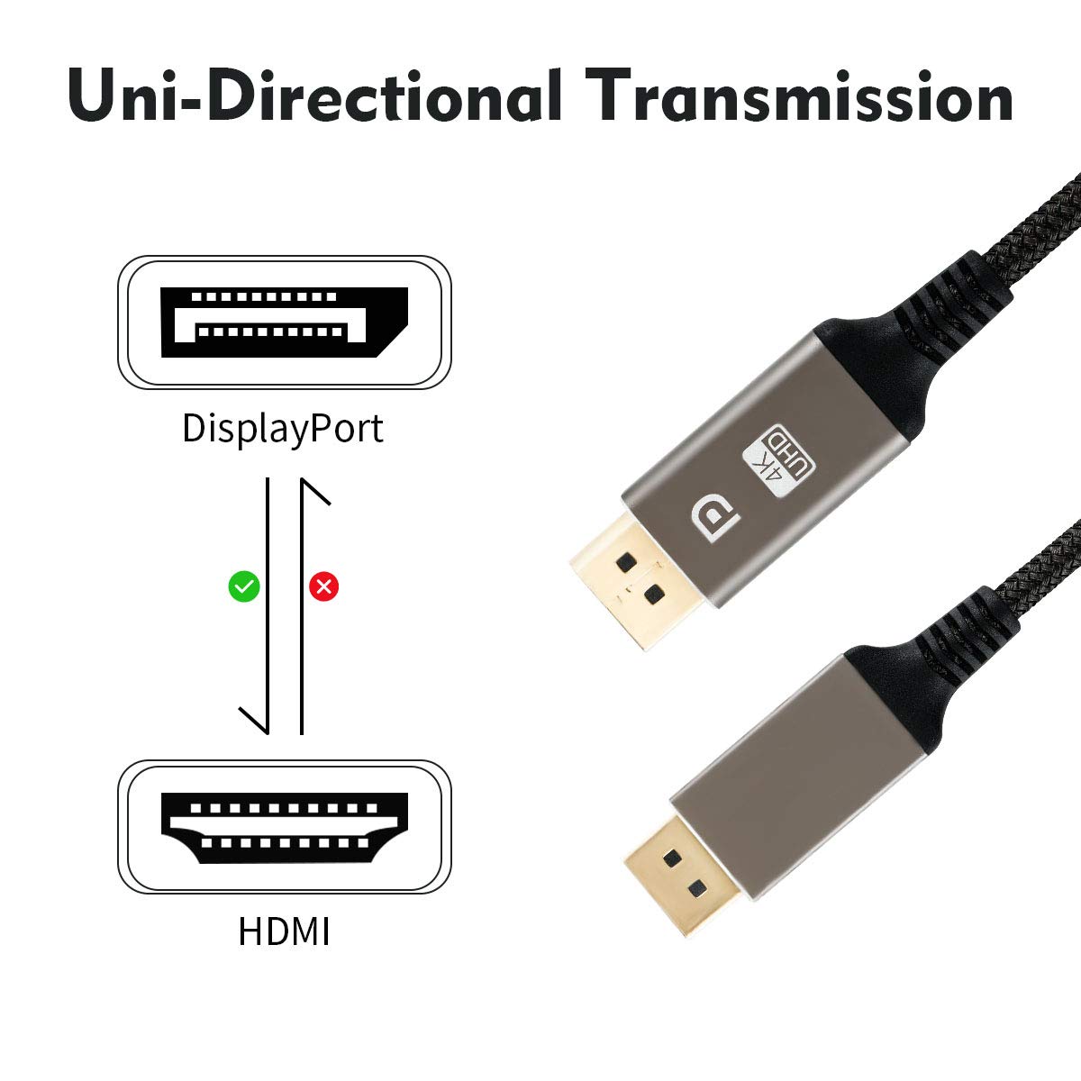 Cavo DisplayPort a HDMI, cavo unidirezionale in nylon intrecciato 4K UHD HD ad alta velocità DP a HDMI, compatibile con DisplayPort Computer Laptop, 2 m, grigio scuro