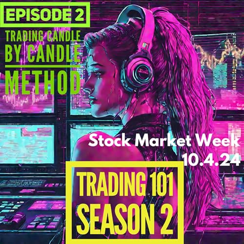 New Trading Method & Market update.