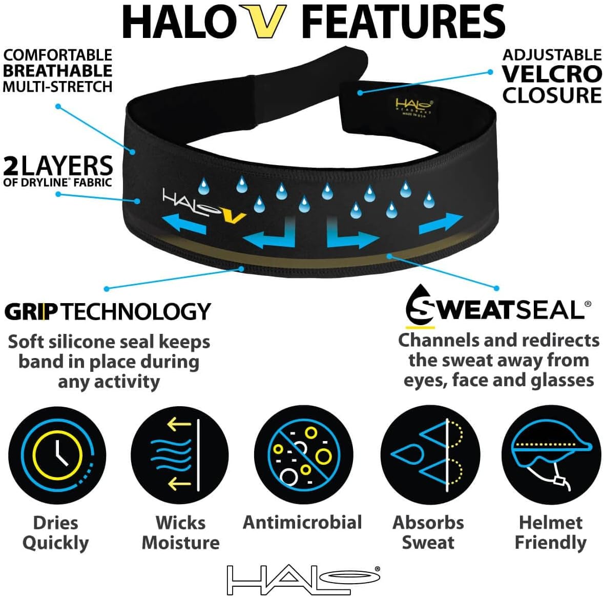 Halo Headband Halo V - Sweatband with Velcro Brand Adjustable Fastener - Image 4